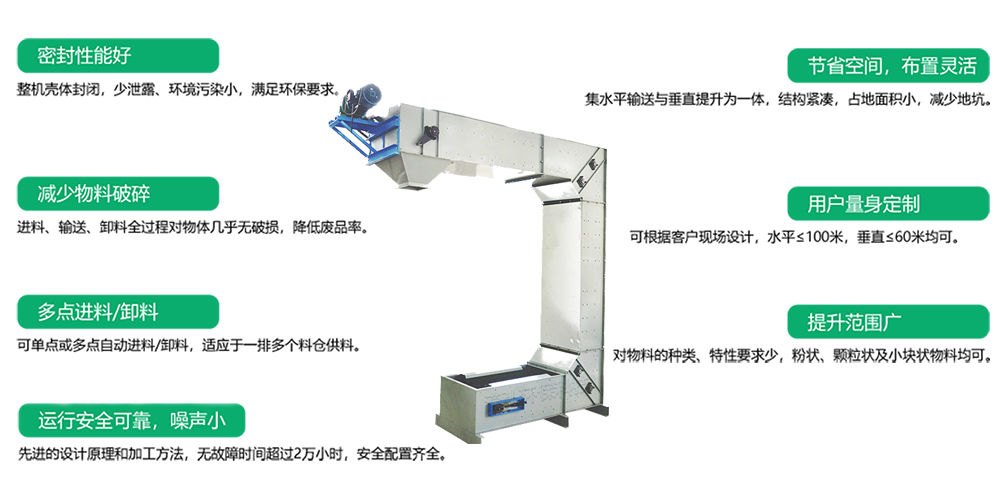 C型提升机特点