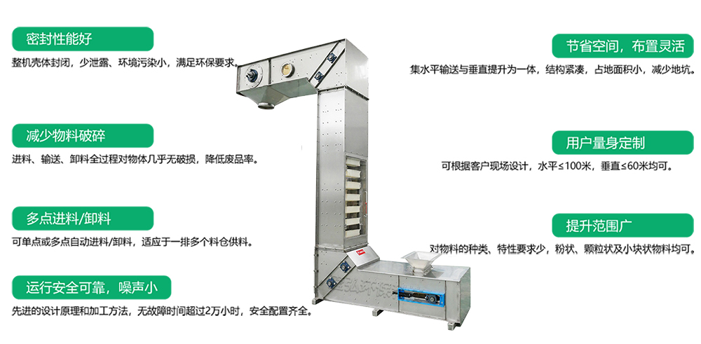 Z型提升机特点